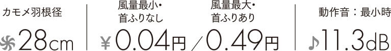 スペック