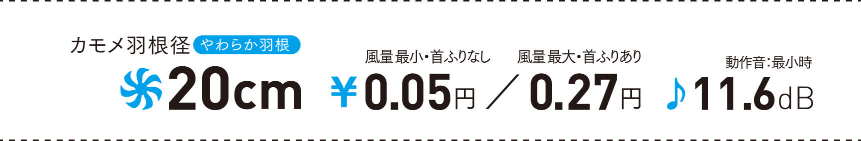 スペック
