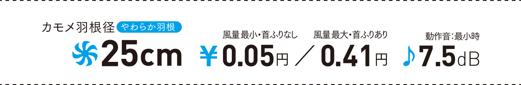 スペック